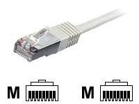 Equip 605518 netwerkkabel Wit 15 m Cat6 S/FTP (S-STP)