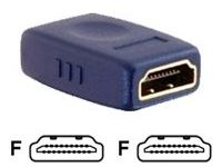 C2G Velocity HDMI Blauw