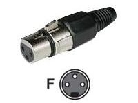 C2G XLR In-line Female Connector XLR Plug Zwart kabeladapter/verloopstukje