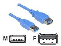 DeLOCK USB-verlengkabel - 5 m