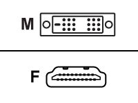 Avocent videoadapter