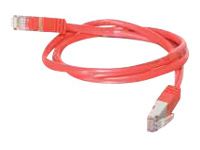 C2G Cat5E STP 10m netwerkkabel Rood U/FTP (STP)